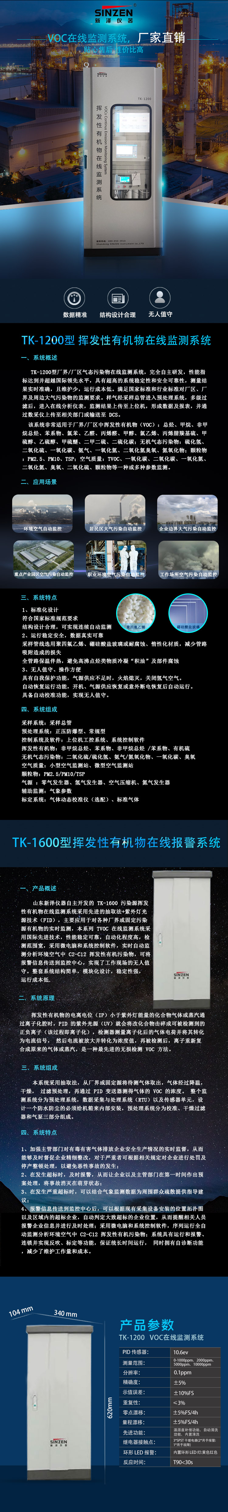 1689238779166626.jpg VOC在線監(jiān)測系統(tǒng)應用.jpg