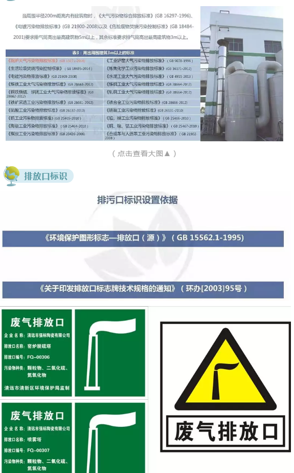 廢氣（含涉VOCs）排放口基本要求及配套監測設施規范