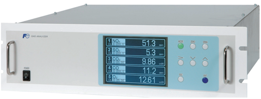 ZPB型紅外氣體分析儀 ZPB型紅外氣體分析儀