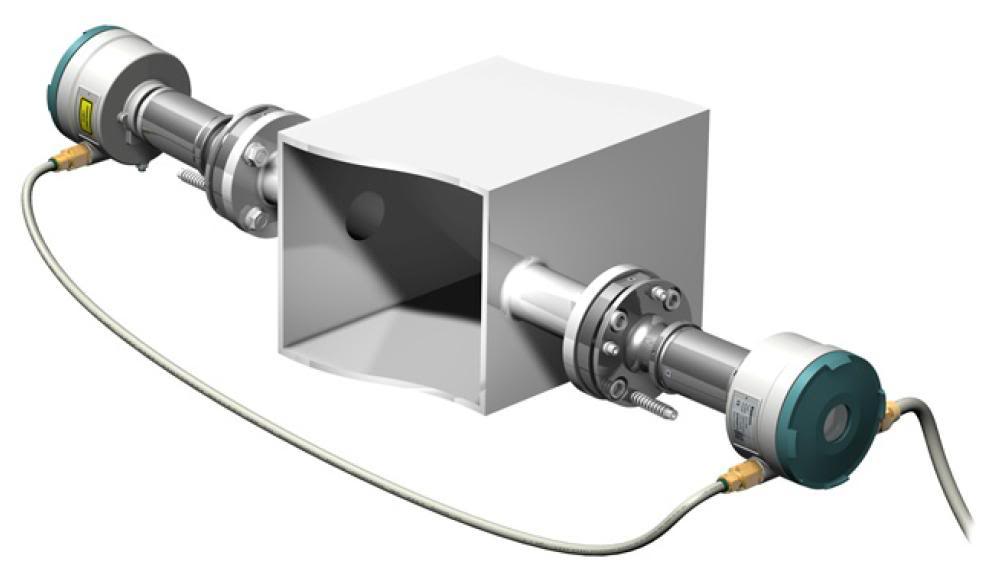 激光氣體分析儀 激光氣體分析儀