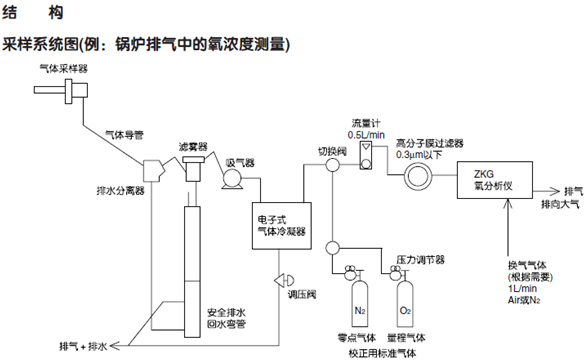 1451825817834085.png blob.png